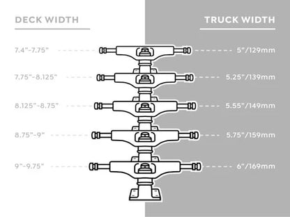 Thunder Trucks Polished Hollow Lights II - 148